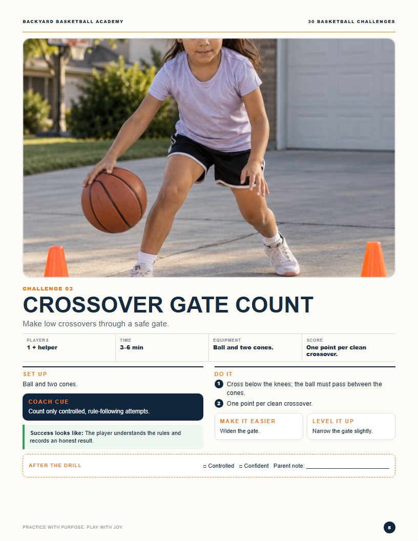 Actual basketball challenge page