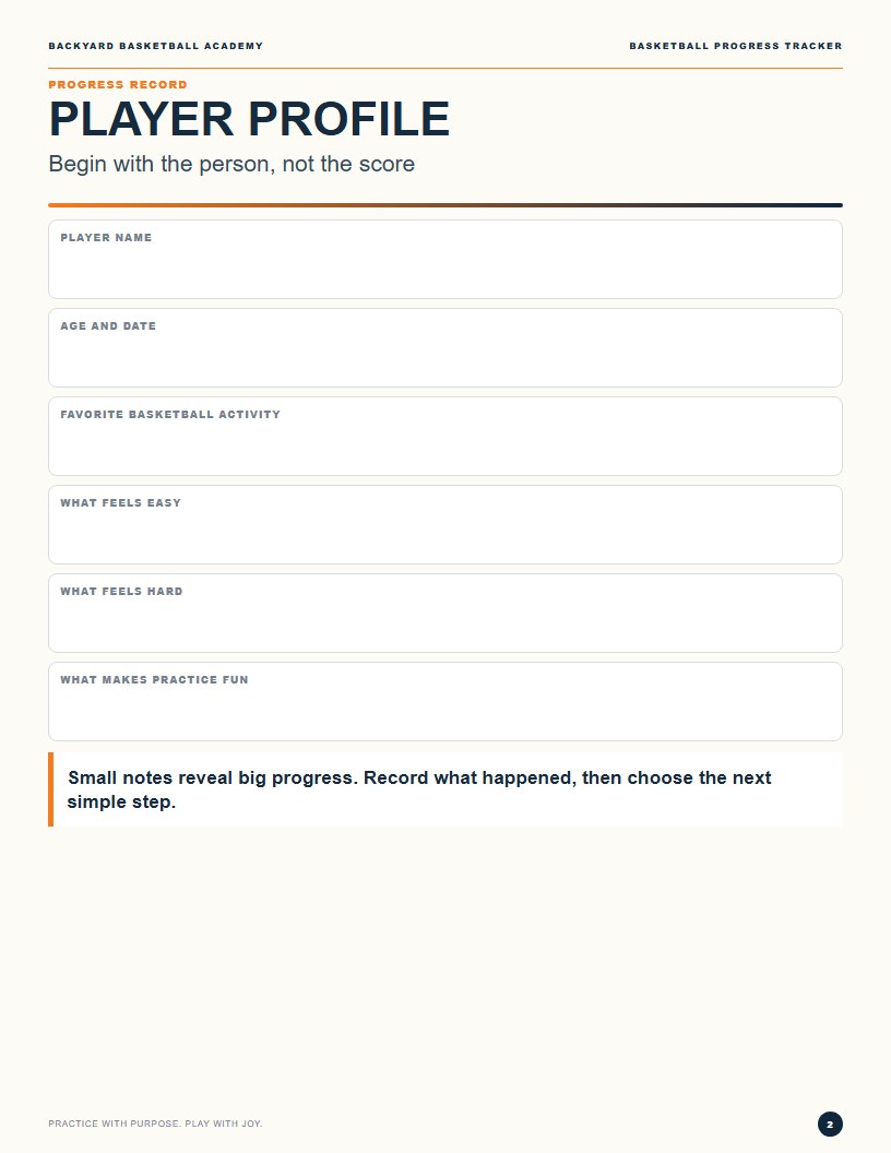 Actual Basketball Progress Tracker page